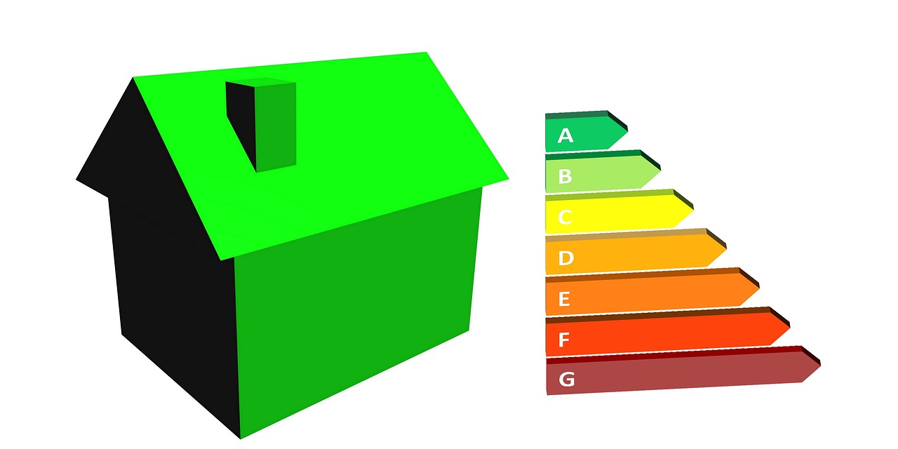 Energieeffizienz